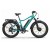 Электровелосипед Eltreco BigCat Dual Next PRO Бирюзовый