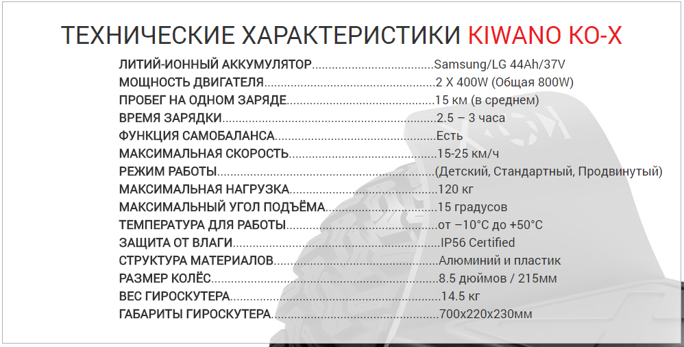 kiwano-ko-x
