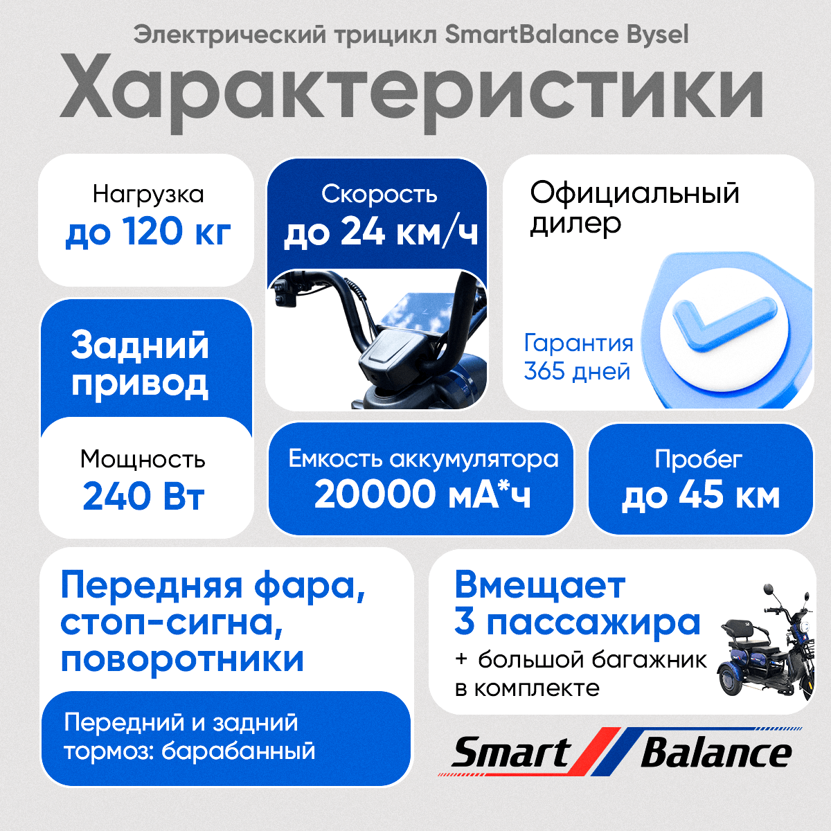 Электроскутер SmartBalance Bysel
