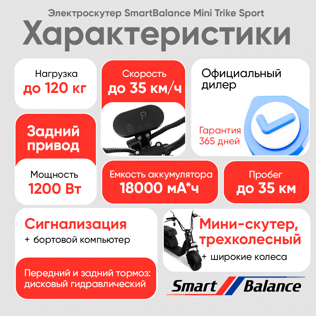 Электроскутер SmartBalance Mini Trike Sport