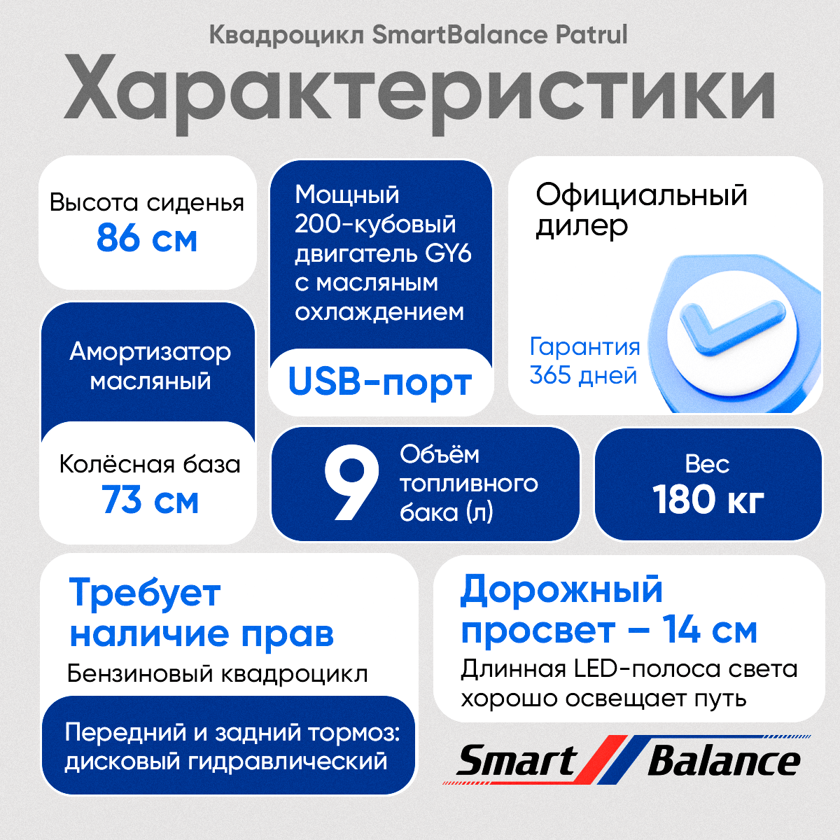 Квадроцикл SmartBalance Patrul 200