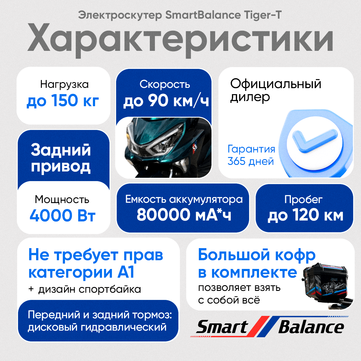 Электроскутер SmartBalance Tiger-T