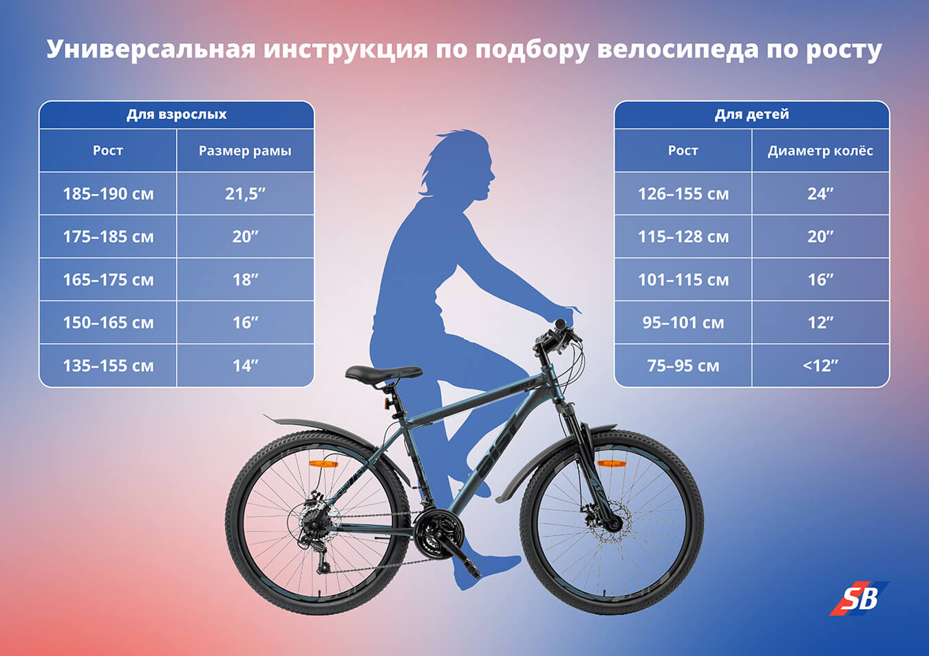 Как подобрать велосипед по росту