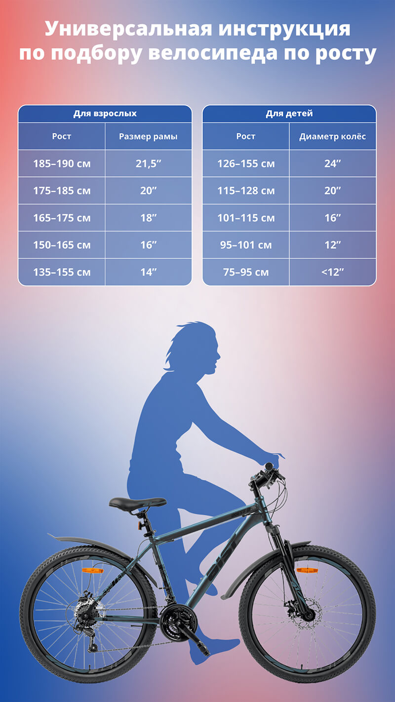 Как подобрать велосипед по росту