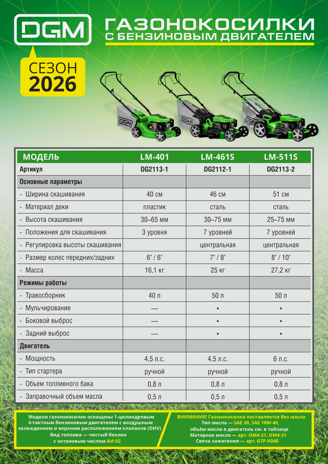 Купить газонокосилку бензиновую DGM LM-401 в Минске