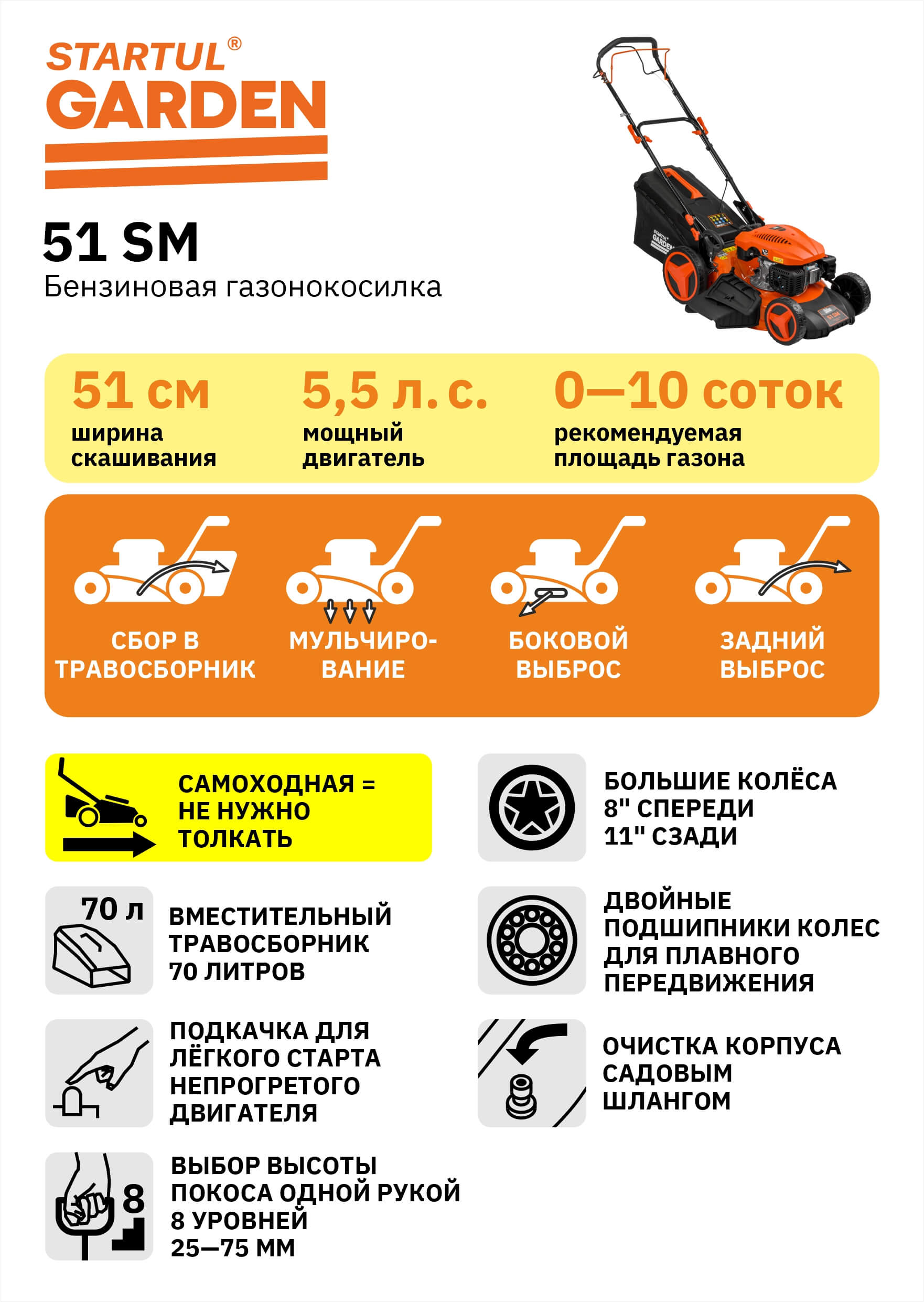 Газонокосилка бензиновая STARTUL GARDEN 51 SM самоходная купить в Минске
